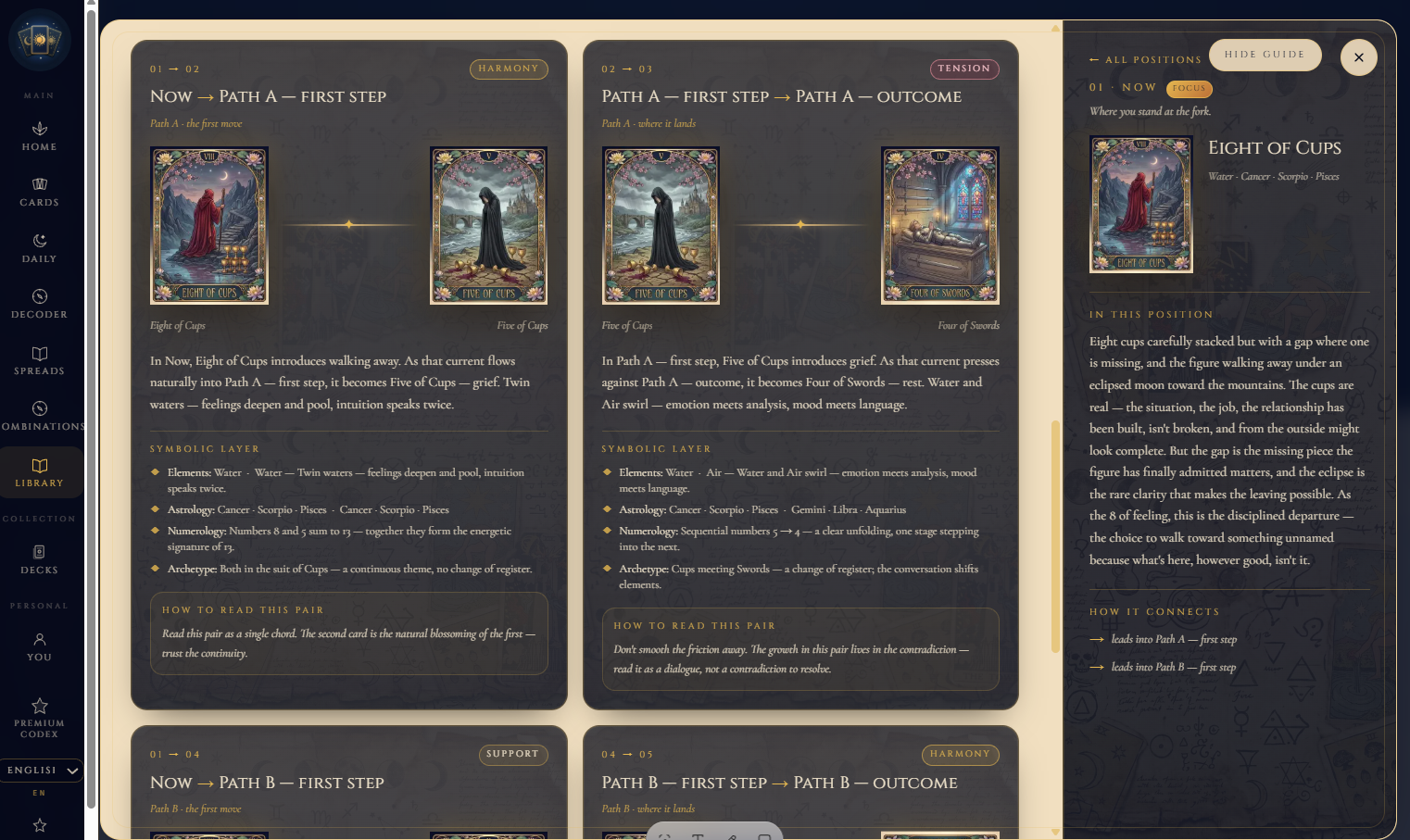 Two card pairs with explanations of how each card influences the next