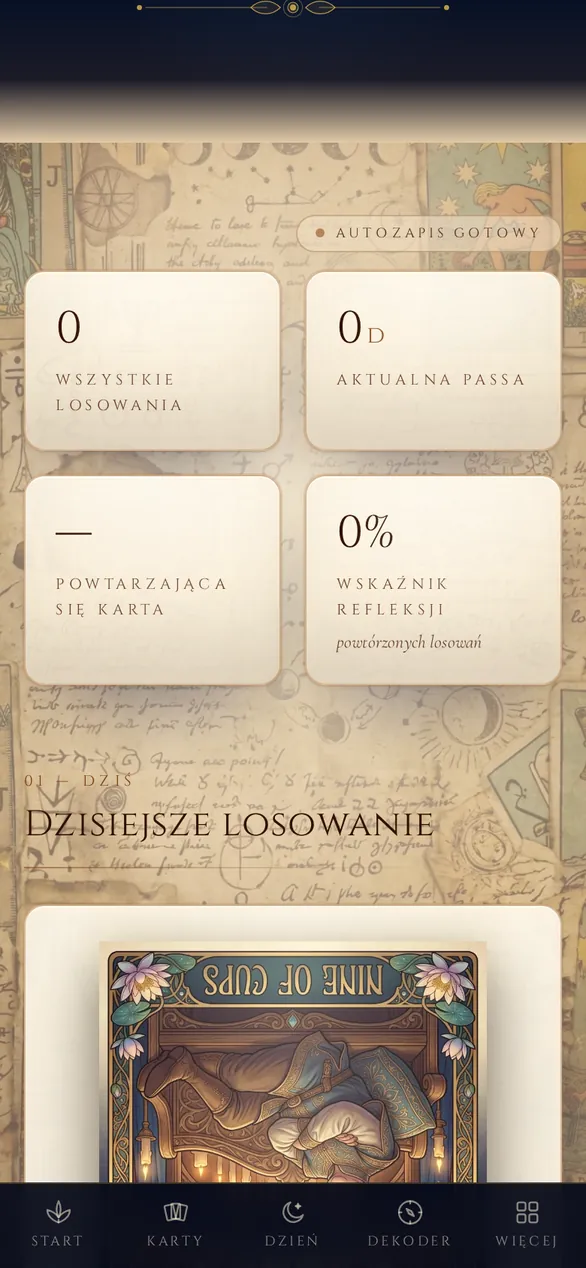 Karta dnia